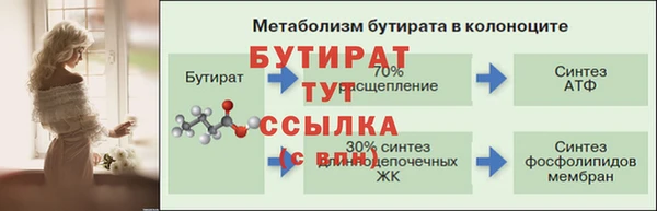 метадон Абдулино